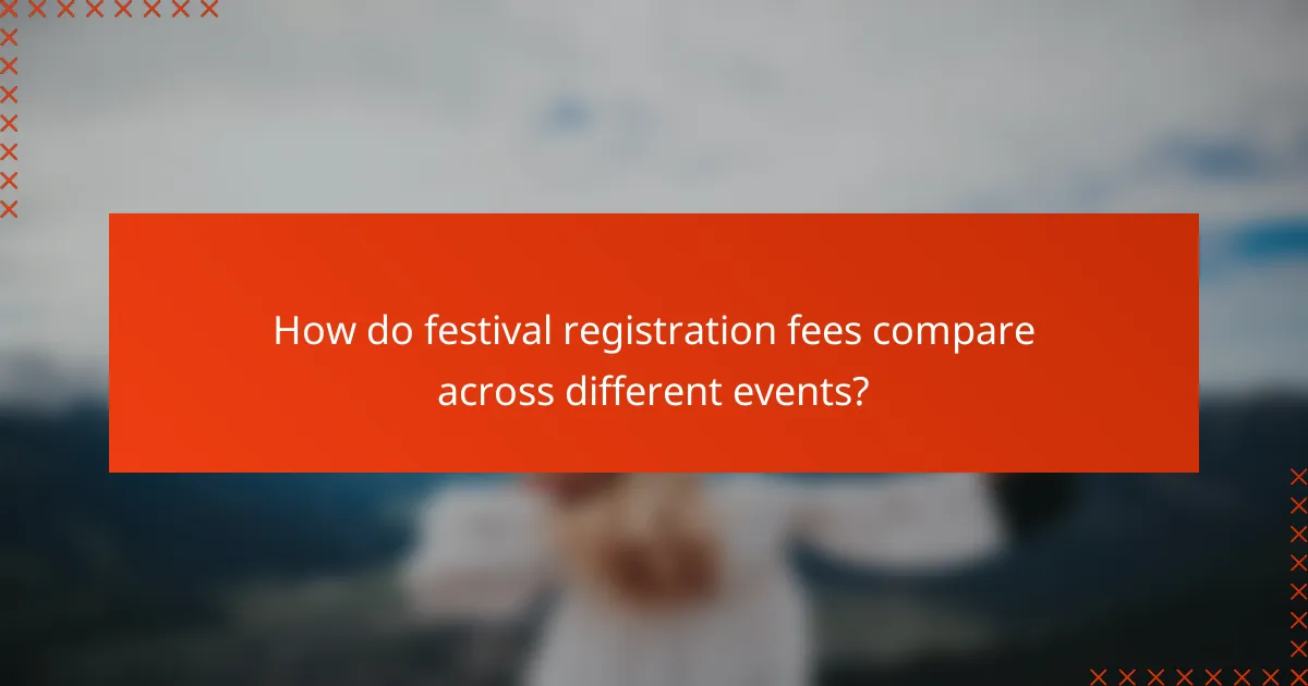 How do festival registration fees compare across different events?