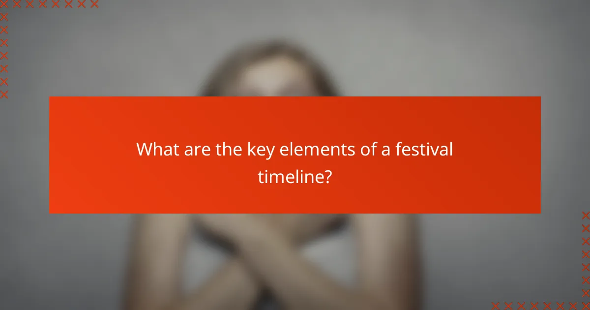 What are the key elements of a festival timeline?
